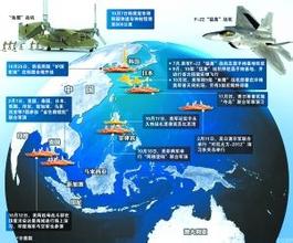  分析：中国东南亚邻国加大军购力度