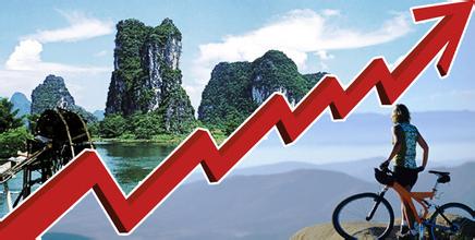 2014暑期旅游推荐 暑期收尾 旅游降价