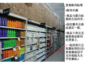  超市商品陈列 超市陈列配件管理作业规范
