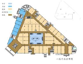  产业类型划分 以造型划分购物中心类型