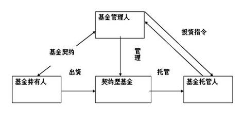  弱势领域怎么写 弱势农产业何以成“最有投资价值领域”