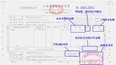  创业知识：中国现行税法体系