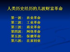  上班族投资创业 八小时外开源有方 上班族如何找寻创业项目