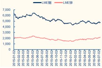  中国未来的发展趋势 我国卫浴发展趋势