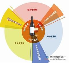  婴童用品营销制胜点：消费群体的精准定位