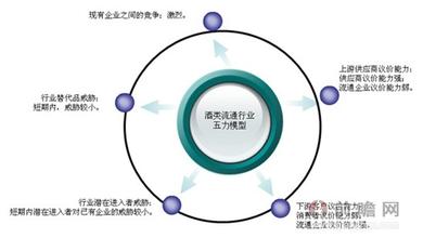  永远到底有多远 下载 从流通到终端，到底有多远？