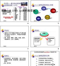  特许权组成要素 餐饮特许经营五要素