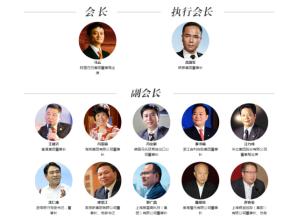  创业计划书的七大原则 当今中国富豪创业的七大类型（二）