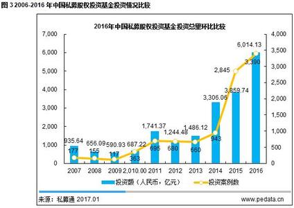  赵文权 专访世界级 世界级小企业的成功路径