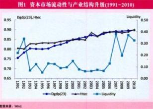  中国的跨国公司有哪些 中国跨国公司持续成长