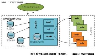  企业危机处理 企业逆境处理之道“SERVE”