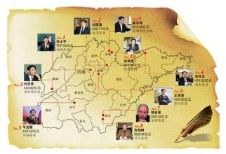  六座城市六大富豪：揭秘中国的财富地图