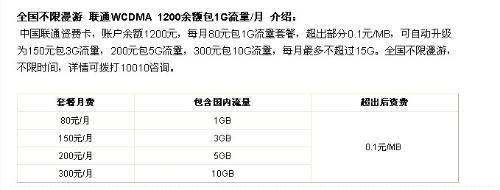  包年包月 按量付费 网络代骂也赚钱 骂人业务可包月包年