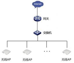  创业教育工作思路 六条思路手把手教你网络创业