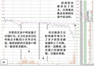  股票投资心得体会 投资股票的一点心得