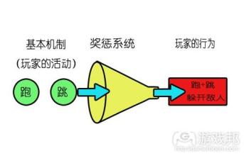  解构生活 解构“昆山模式”