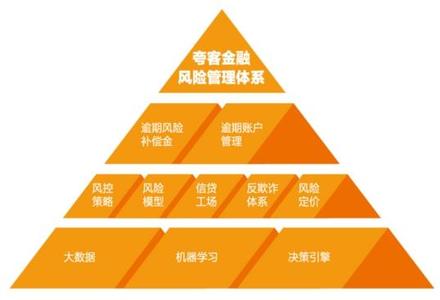  打工小伙破解数学难题 科技金融创新破解产业化难题