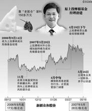  偷税罪和逃税罪 我国拟修改偷税罪认定标准 两大变化企业要关注