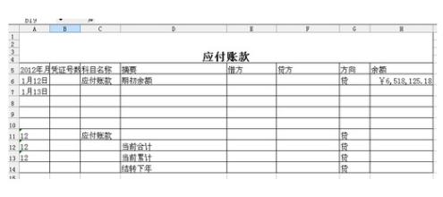  谈谈对目标管理的看法 谈谈应付帐款的管理