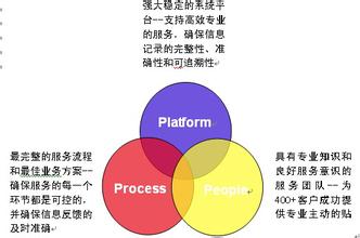  薪酬体系不合理 你的薪酬合理吗？企业薪酬管理六大病症分析