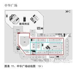  国美在线购物靠谱吗 用国美模式建中文网上购物中心