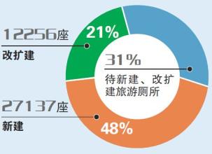  免费的商业模式案例 免费经济学催生新商业模式