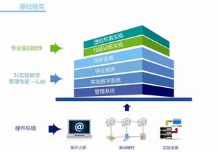  上古卷轴5武器挂背后 快公司模式背后的“IT武器”