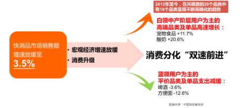  江南春 江南春新收购看准  锁定四家网络公司