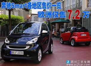  广州个性创意空间出租 Benz smart“遐想空间”塑造品牌个性