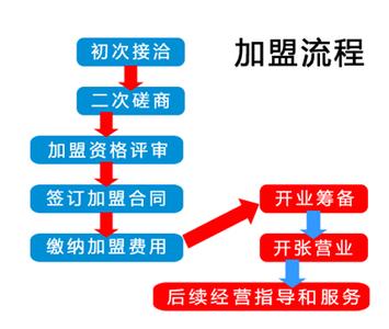  申万菱信量化小盘基金 量化基金贵姓？