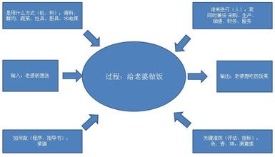  经营哲学和企业文化 企业经营的乌龟哲学