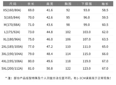  柒牌：品牌价值为何兑不出销量？