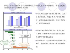  论文的致谢部分怎么写 营销企划书格式