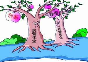  JR民营化 民营化