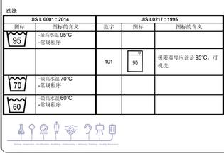  日本签证相片规格 日本规格协会