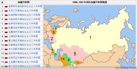  俄罗斯的加盟共和国 苏联加盟共和国