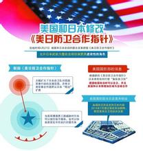  中美网络安全合作 新日美安全合作指针