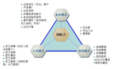  银行面临招人难窘境 日本企业的中国市场战略面临两难窘境