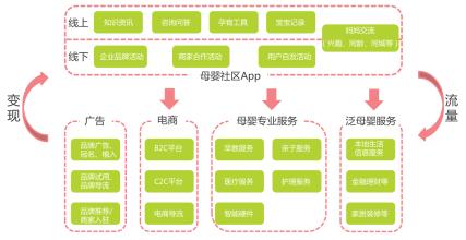  数据挖掘需要哪些知识 “粘性知识”挖掘、整理和分享的方法