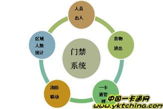  企业多元化 小议企业多元化运作