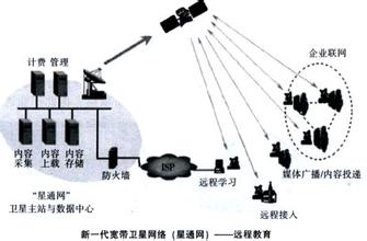  华丽转型 军工企业如何实现向军民品发展的华丽转型