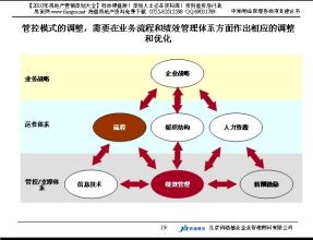  对沟通的认识 对管理咨询项目过程沟通的一点认识