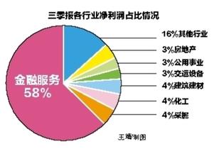  odm和obm 从ODM到OBM，金飞达拓宽利润增长空间