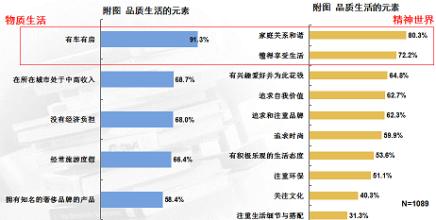  韩国日常饮食 第29节：第三章 掘金食物和日常饮食产业(1)