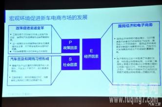  满意度调查报告 《2009年供应商满意度调查报告》出炉