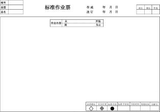  第29节：作业指导书与标准作业票