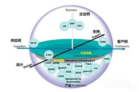  三四线市场：终端已成重要的品牌载体