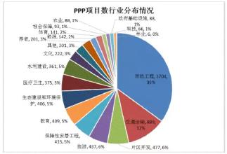  谷歌关键词趋势 描述今天TMT行业最新趋势的五个关键词