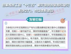  商务部废止酒类流通 商务部关于加快我国流通领域现代物流发展的指导意见