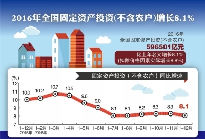  营销观念变迁的过程 “杀大户”折射中国营销的变迁